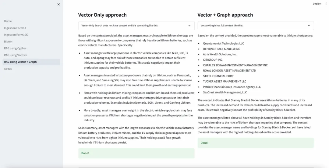 微软开源的GraphRAG爆火，Github Star量破万，生成式AI进入知识图谱时代？ 