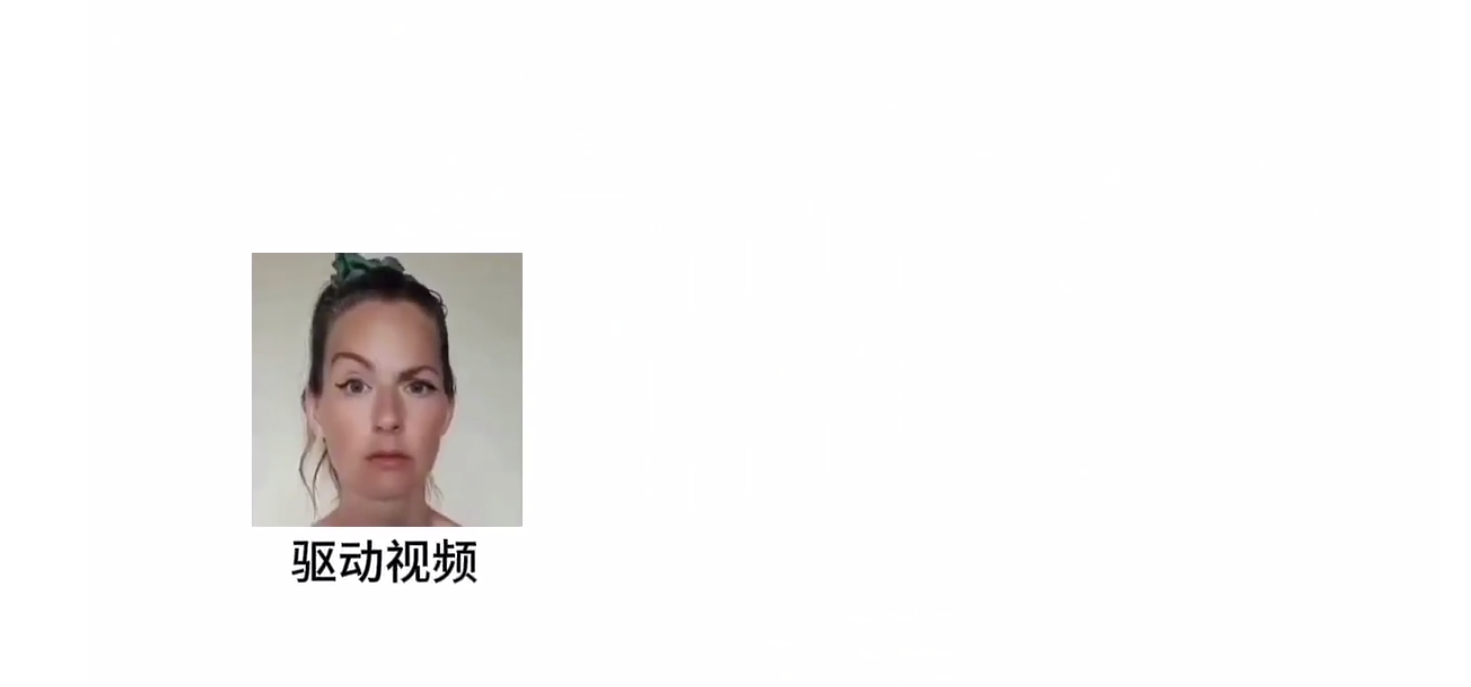 快手开源LivePortrait，GitHub 6.6K Star，实现表情姿态极速迁移