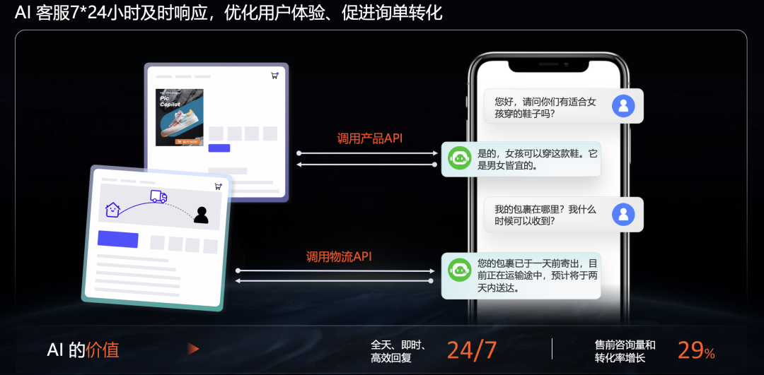 国内开店卷不动，换上AI出海试试