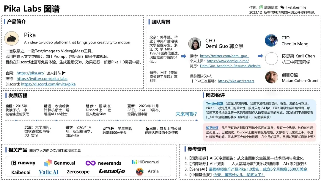 深度盘点丨那些 AI 公司悄咪咪上线的产品（九）