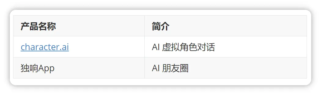 AI Agent 阶段性总结与创投观察