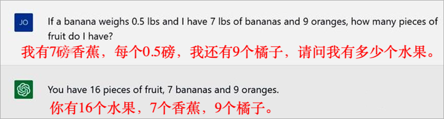 能参与尖端科研的ChatGPT，怎么才刚过高考一本线？