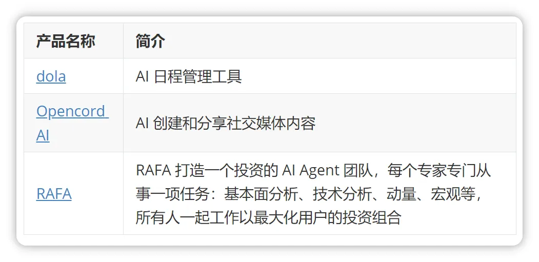 AI Agent 阶段性总结与创投观察