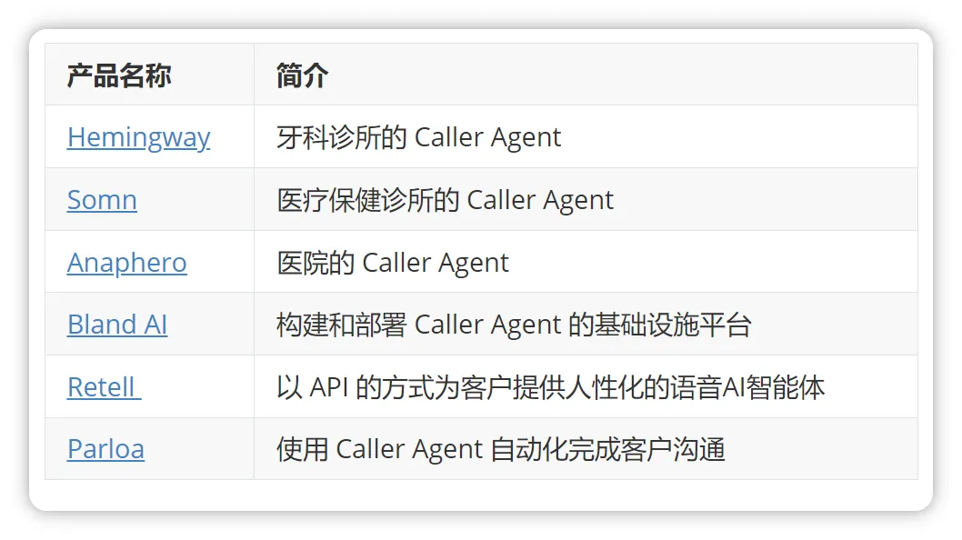 AI Agent 阶段性总结与创投观察