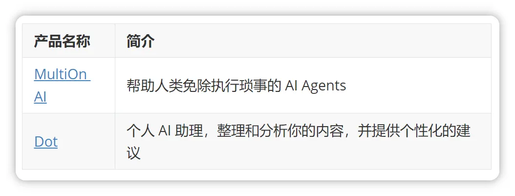 AI Agent 阶段性总结与创投观察