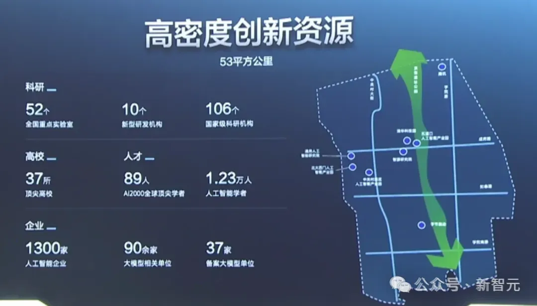 中关村开启仿生机器人大战？撸猫弹跳各显神通，两院院士坐镇