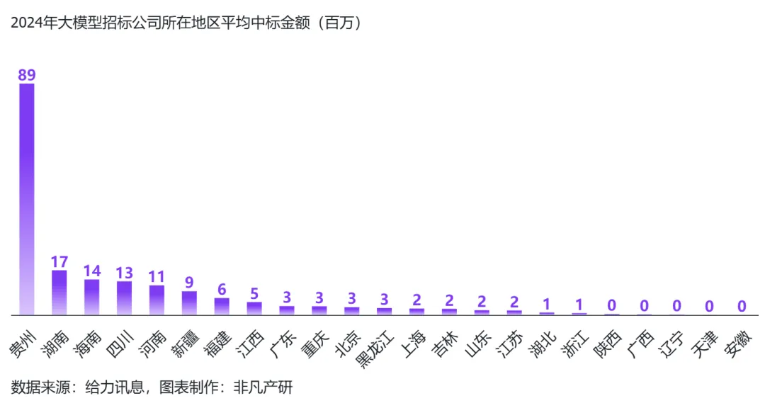 行业报告 | 2024年H1全球AIGC行业半年报
