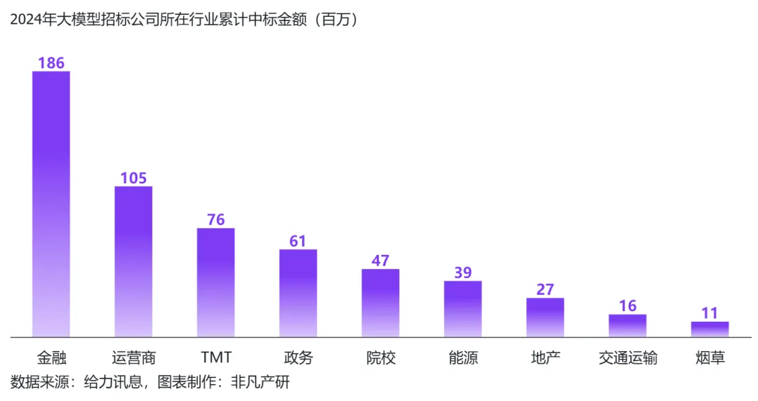 行业报告 | 2024年H1全球AIGC行业半年报