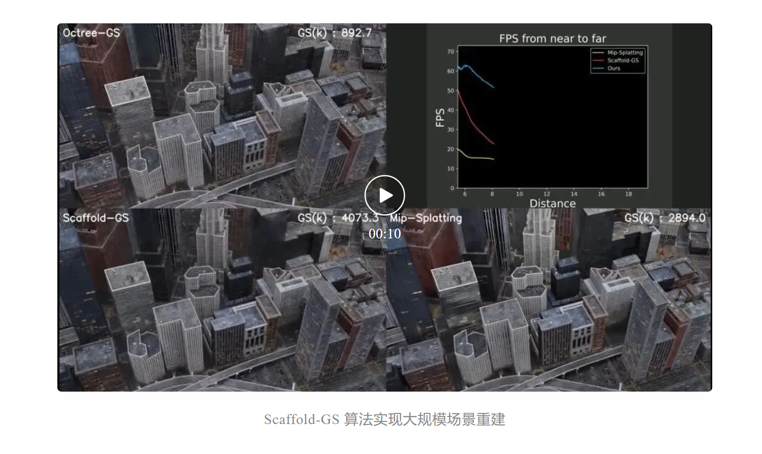 独家专访戴勃：被低估的Real to Sim和3D动态内容生成的未来
