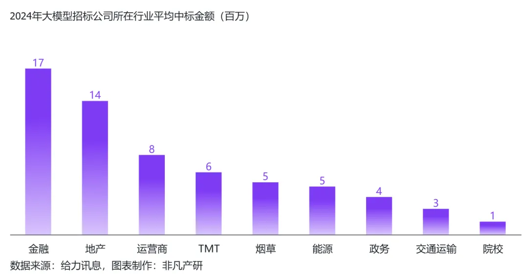 行业报告 | 2024年H1全球AIGC行业半年报