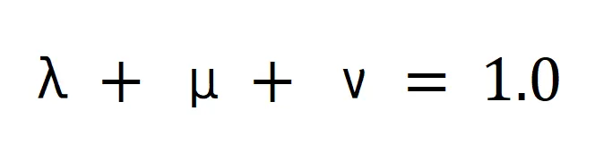 ECCV 2024 | 让GPT-4图像理解更易出错，全新策略增强VLP模型对抗迁移性