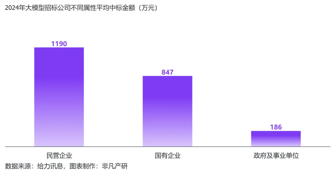 行业报告 | 2024年H1全球AIGC行业半年报