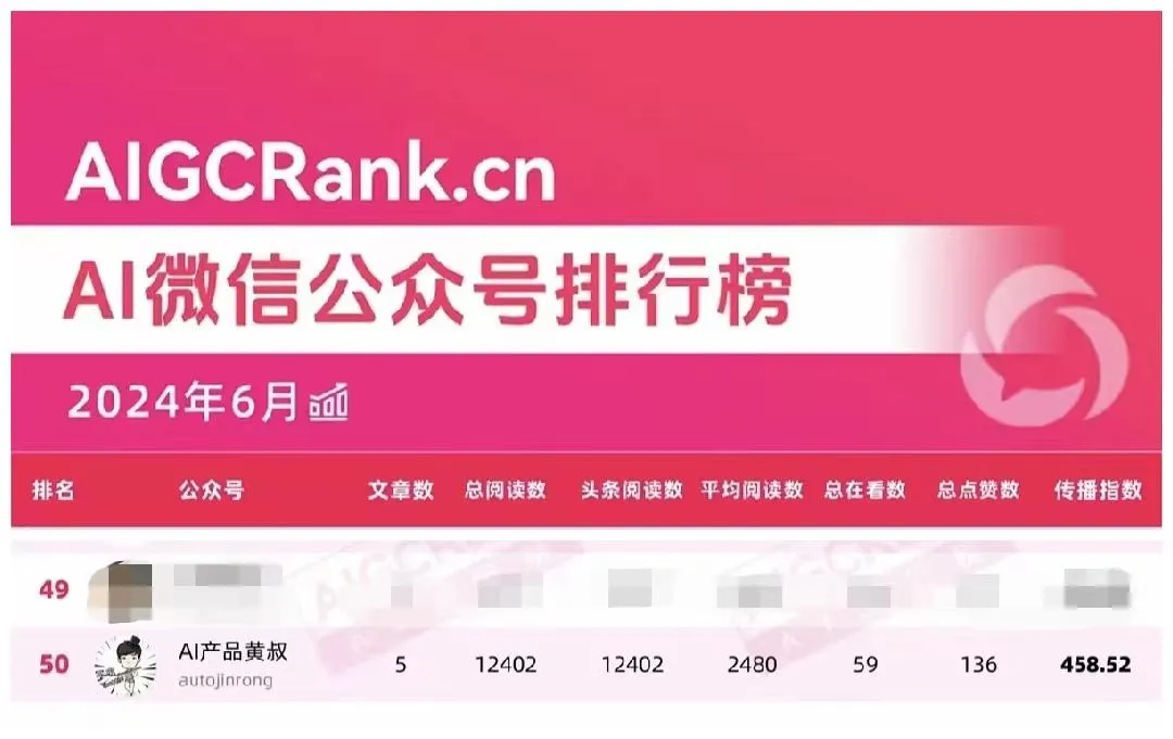 用10x的思维在AI里冲浪，开源AI产品黄叔的探索
