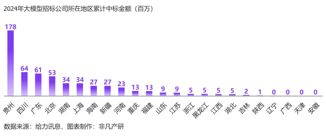 行业报告 | 2024年H1全球AIGC行业半年报