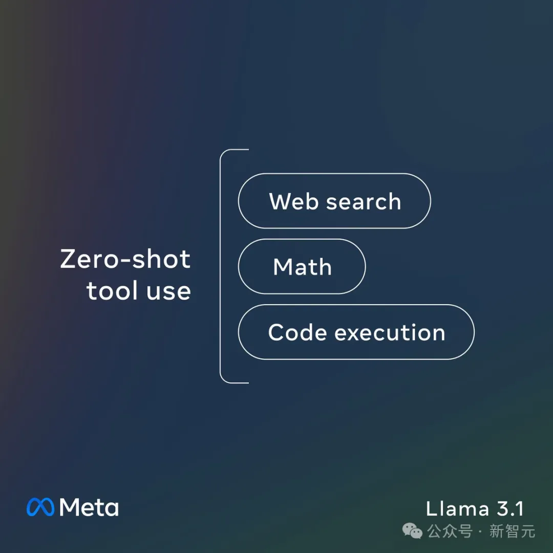 Llama 3.1横空出世！开源巨无霸首次击溃闭源，全民GPT-4时代来临