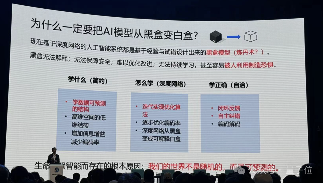 港大马毅：大模型长期没有理论就像盲人摸象；大佬齐聚激辩AI下一步｜2024国际基础科学大会
