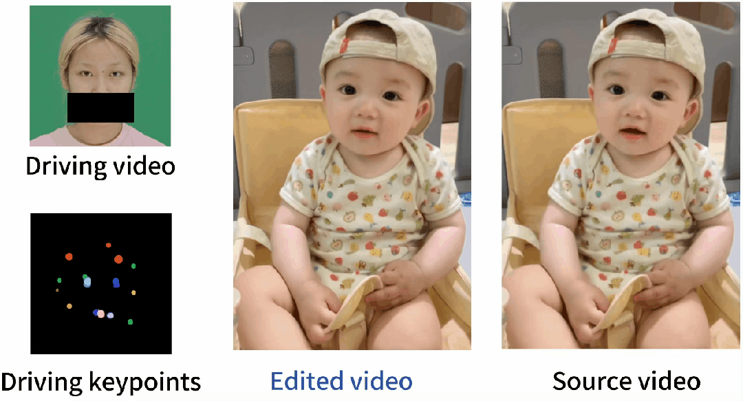 快手可灵团队最新开源项目火了：大叔实时变身少女，GitHub狂揽7.5K星 