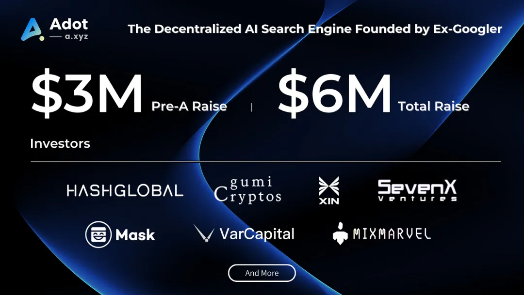 上半年拿到投资的 15 家 AI 搜索公司，他们都在做什么？ 
