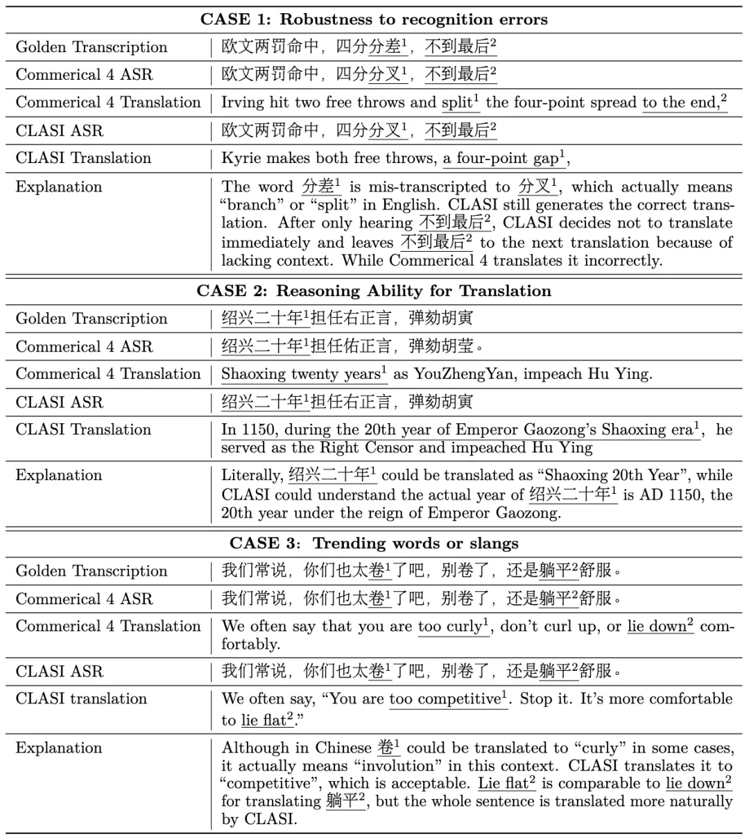 字节大模型同传智能体，一出手就是媲美人类的同声传译水平 