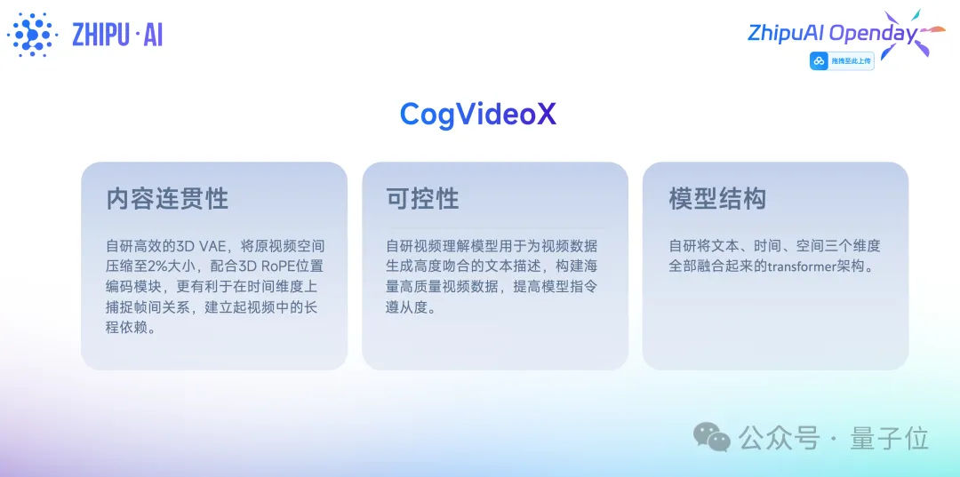 智谱AI版Sora来了！人人免费不限次，有手机就能玩，API也开放了 
