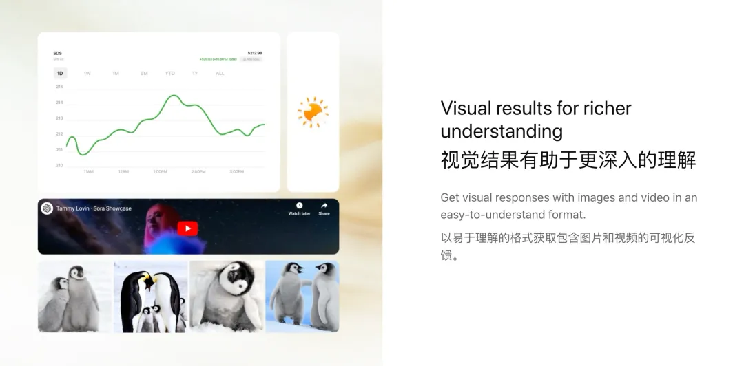让 1 万人先用上 AI 搜索！OpenAI 发布 SearchGPT，4o 语音功能下周上线 