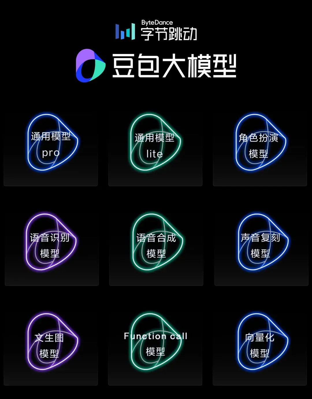 B站AI课几秒出总结，划词就给解释，这个「AI学习搭子」真香 
