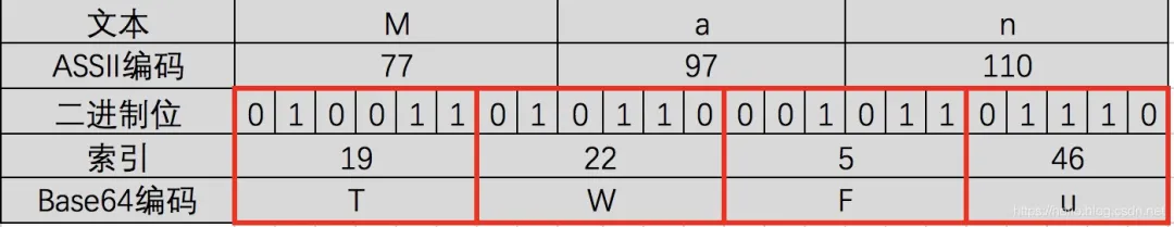 Llama 3.1 405B VS Mistral Large 2，谁是开源之王？｜AI横评
