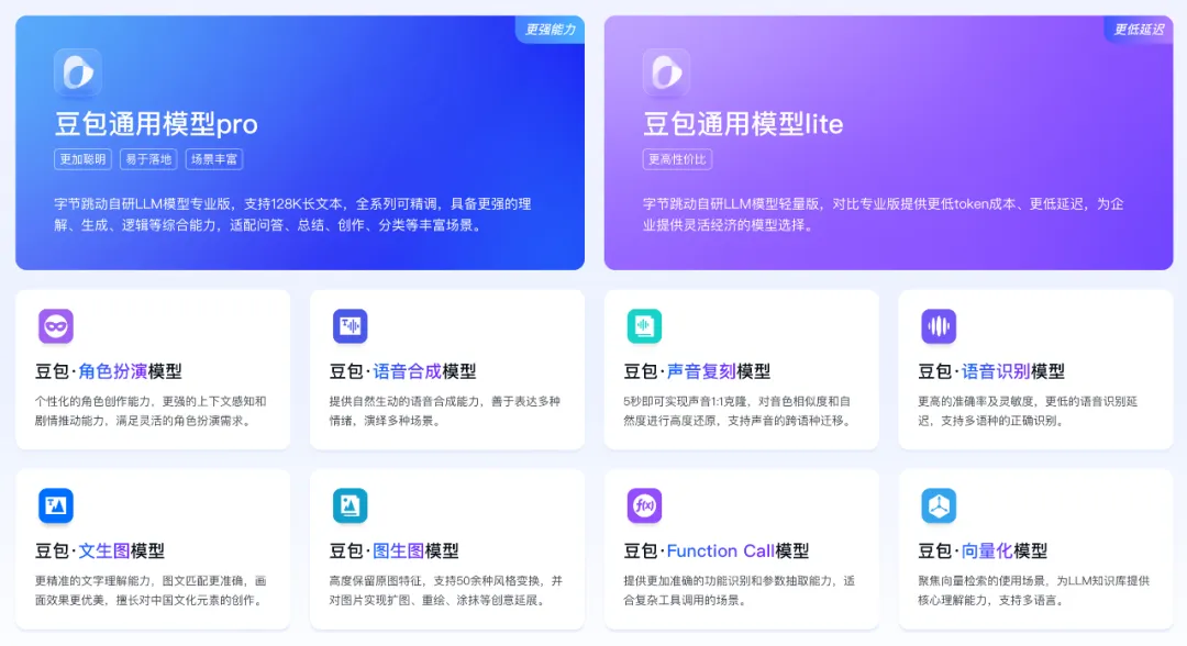 日均tokens使用量超5000亿，AI生图玩法猛猛上新：豆包大模型为什么越来越「香」了？
