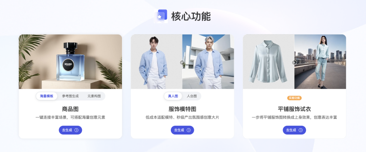 AI 给电商注入魔法
