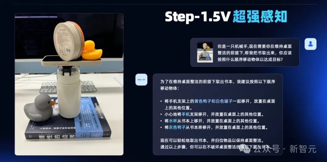 全员i人？《大闹天宫》MBTI测试让全公司炸锅！最神秘国产大模型团队出手了 