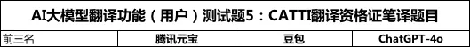 超ChatGPT-4o，国产大模型竟然更懂翻译，8款大模型深度测评｜AI 横评 