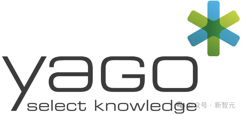 谷歌DeepMind全新ToT基准：全面评估LLM时间推理能力