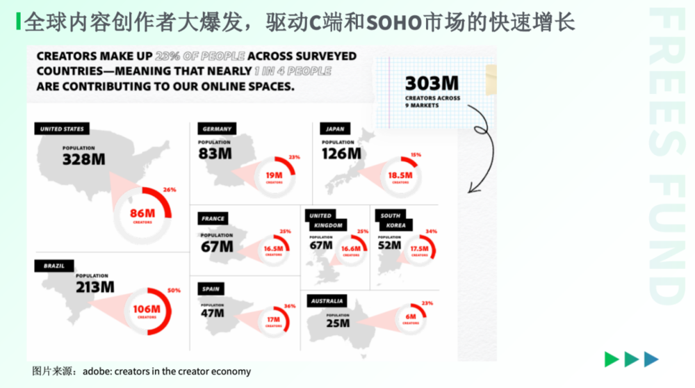 AI技术如何重塑你的生活？