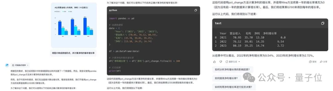 上海WAIC大会现场“大闹天宫”：模型够猛，产品够酷，公司够强