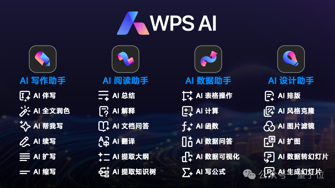 AI写公文，到底靠不靠谱？
