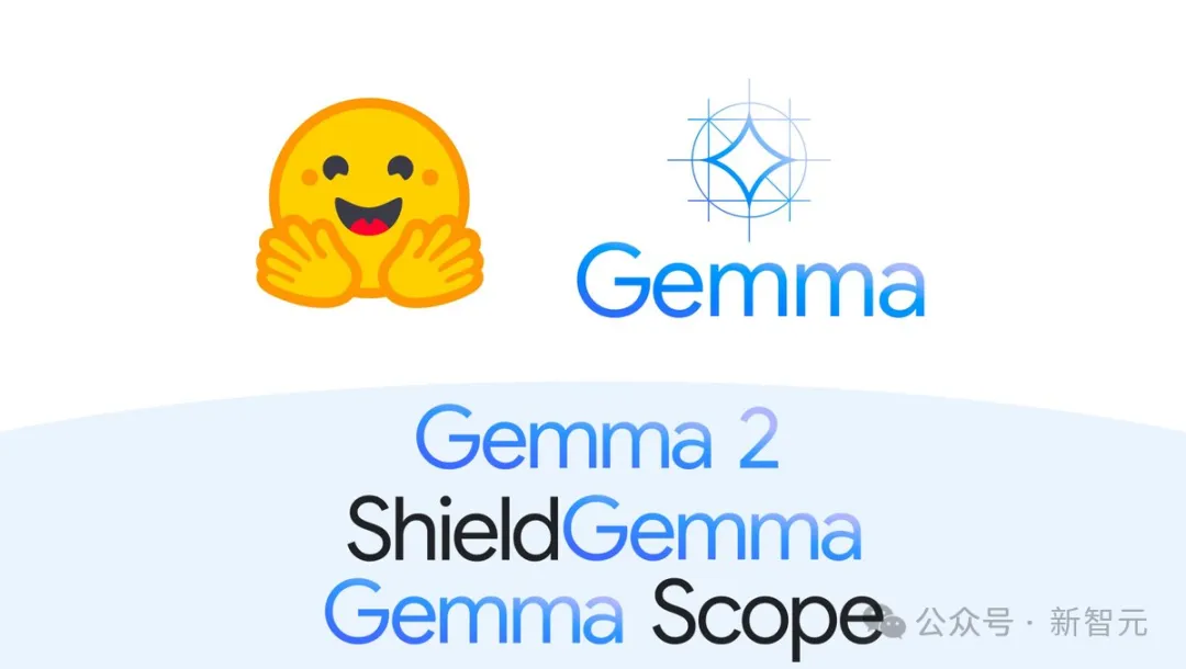 iPhone可跑2B小钢炮！谷歌Gemma 2来袭，最强显微镜剖解LLM大脑