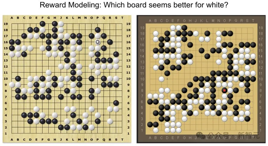 ChatGPT「秘方」竟在拖LLM后腿？Karpathy、LeCun联手开怼RLHF！