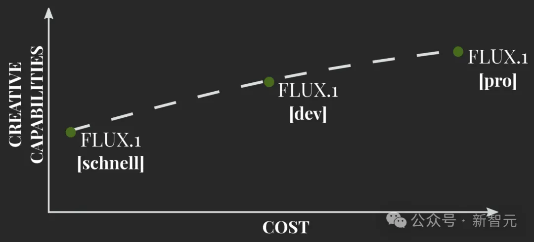 超越恐怖谷！全球500万网友被骗，爆火TEDx演讲者没一个是真人？