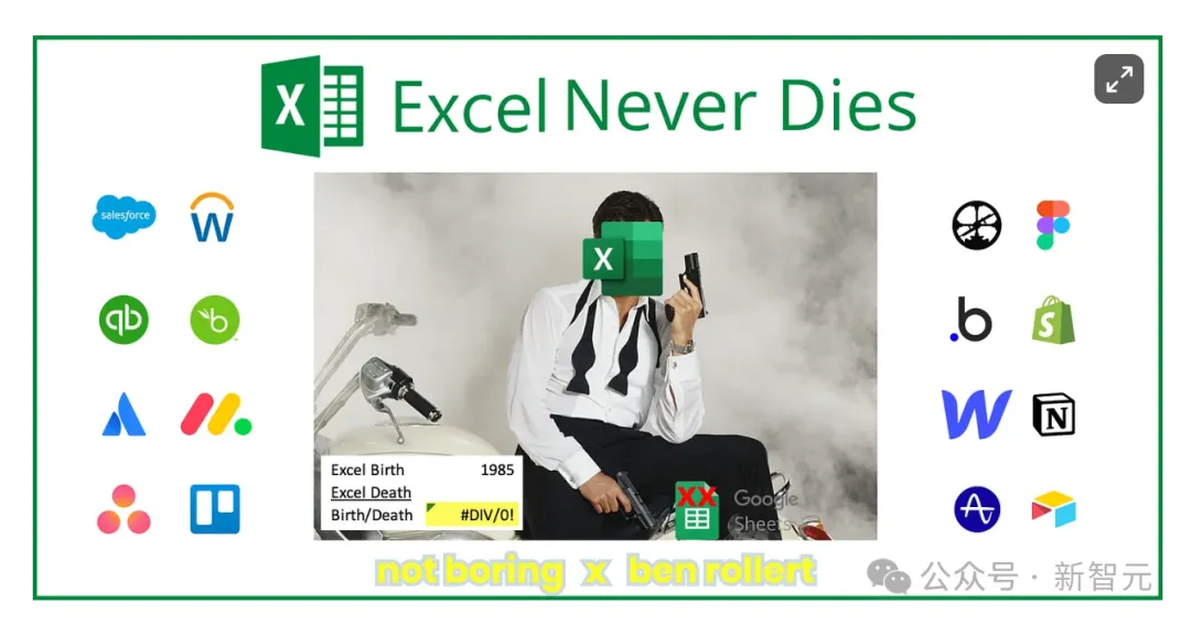 Excel永不死！红杉资本分析师：ChatGPT就是新的Excel，催生3000亿美元市场
