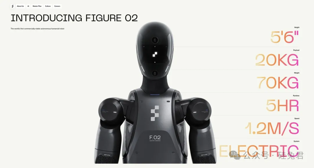2024年硅谷新晋38家独角兽万字梳理，哪些赛道？钱从哪来？