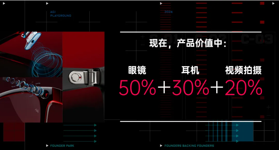 张鹏对话夏勇峰：使用时长超过 5 小时的 AI 硬件，才能留在牌桌上
