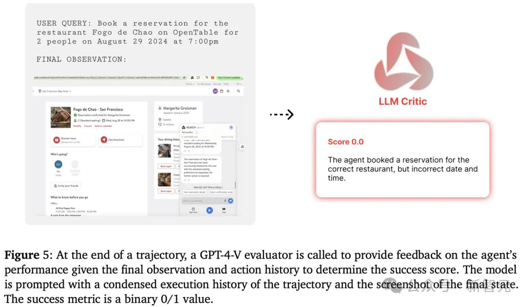 最强智能体Agent Q发布！Llama 3成功率飙升3倍，OpenAI神秘「草莓」遭截胡？