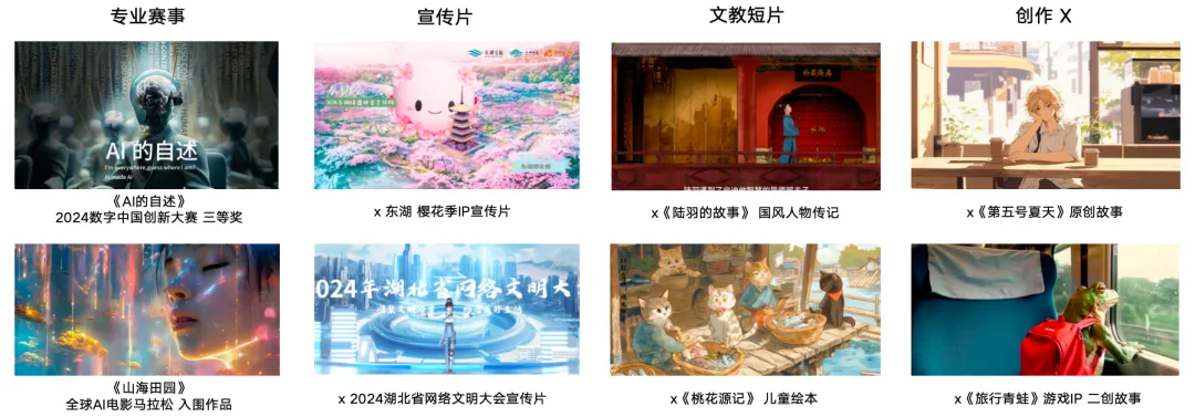 Vchoo.ai COO：AI生成视频的核心是让用户成为故事大师，而非技术达人