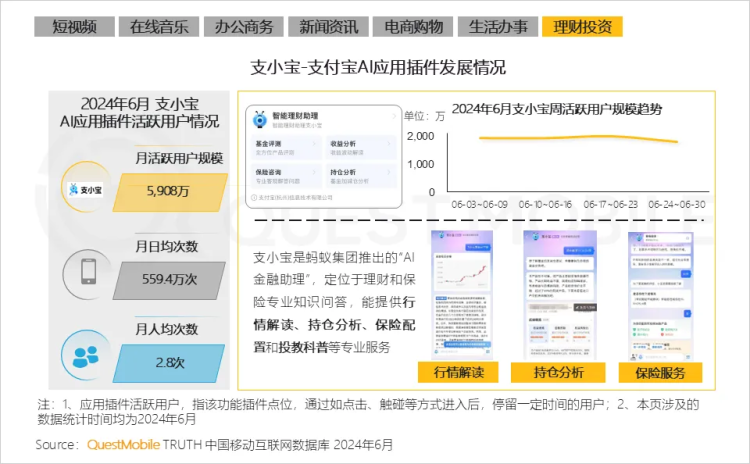 大模型应用，独立APP和内嵌AI，谁会胜出？
