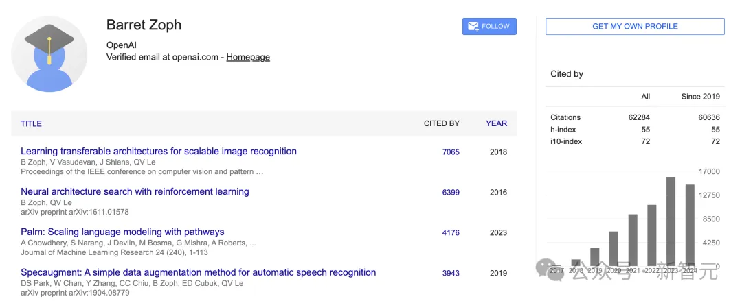 OpenAI「权力游戏」未完，四名领导层新星入局，竟有一半是华人