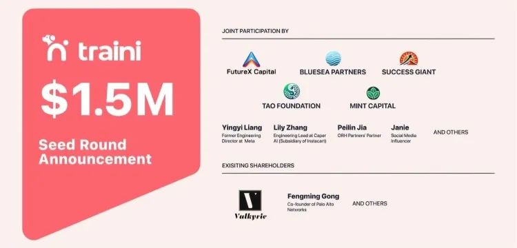对话Traini：4人创业公司用大模型翻译“狗语”，已获得20万用户