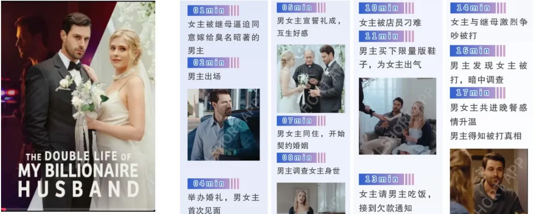 昆仑万维推出全球首款 AI 短剧平台 SkyReels，「一人一剧」时代来临