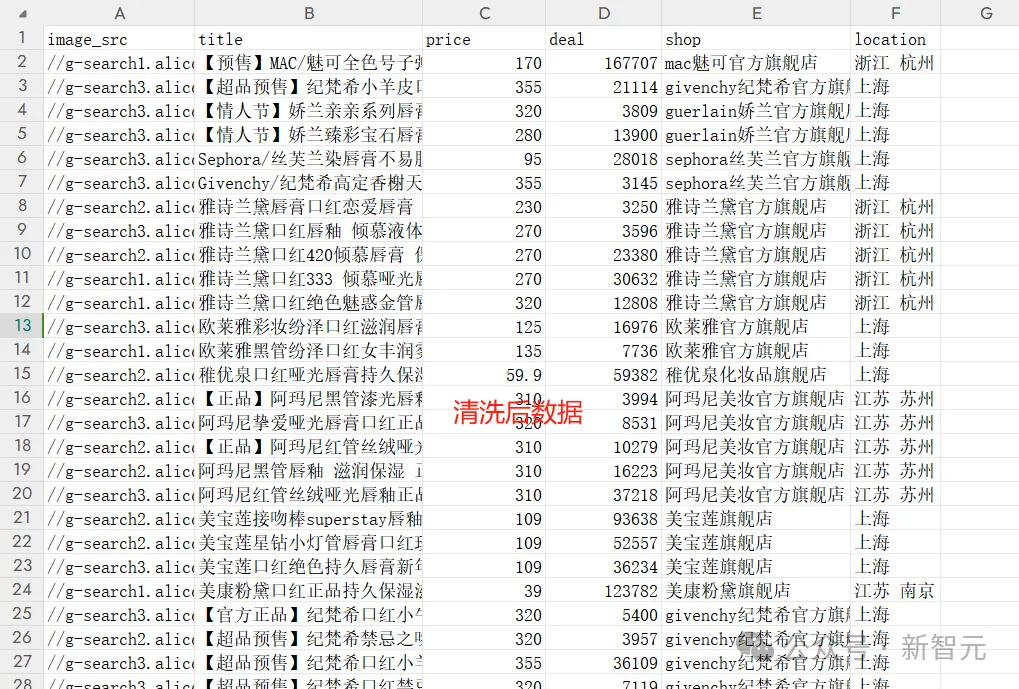 奥运摸鱼大法，一键激活AI办公神器！打工人、学生党的效率救星
