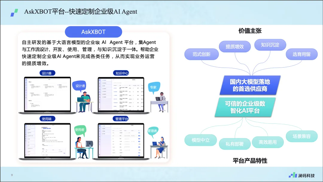 AI金融创新实践｜上海「Open Day」圆满落幕