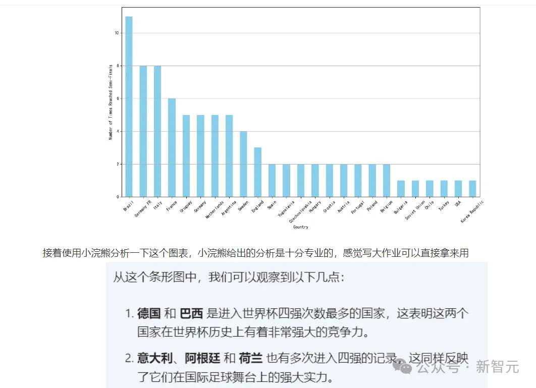 奥运摸鱼大法，一键激活AI办公神器！打工人、学生党的效率救星